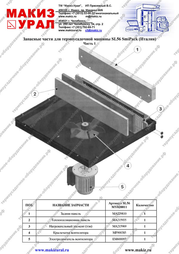 Запасные части для термоусадочной машины SL56 SmiPack (Италия) - Часть 1