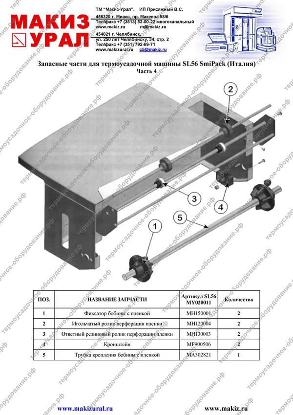 Запасные части для термоусадочной машины SL56 SmiPack (Италия) - Часть 4